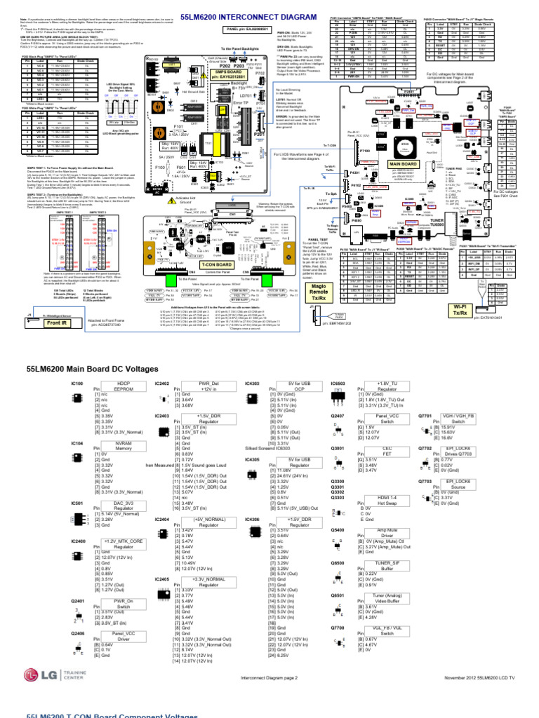 LG+Interconnect+LED+55LM6200 | PDF | Electric Power | Electricity
