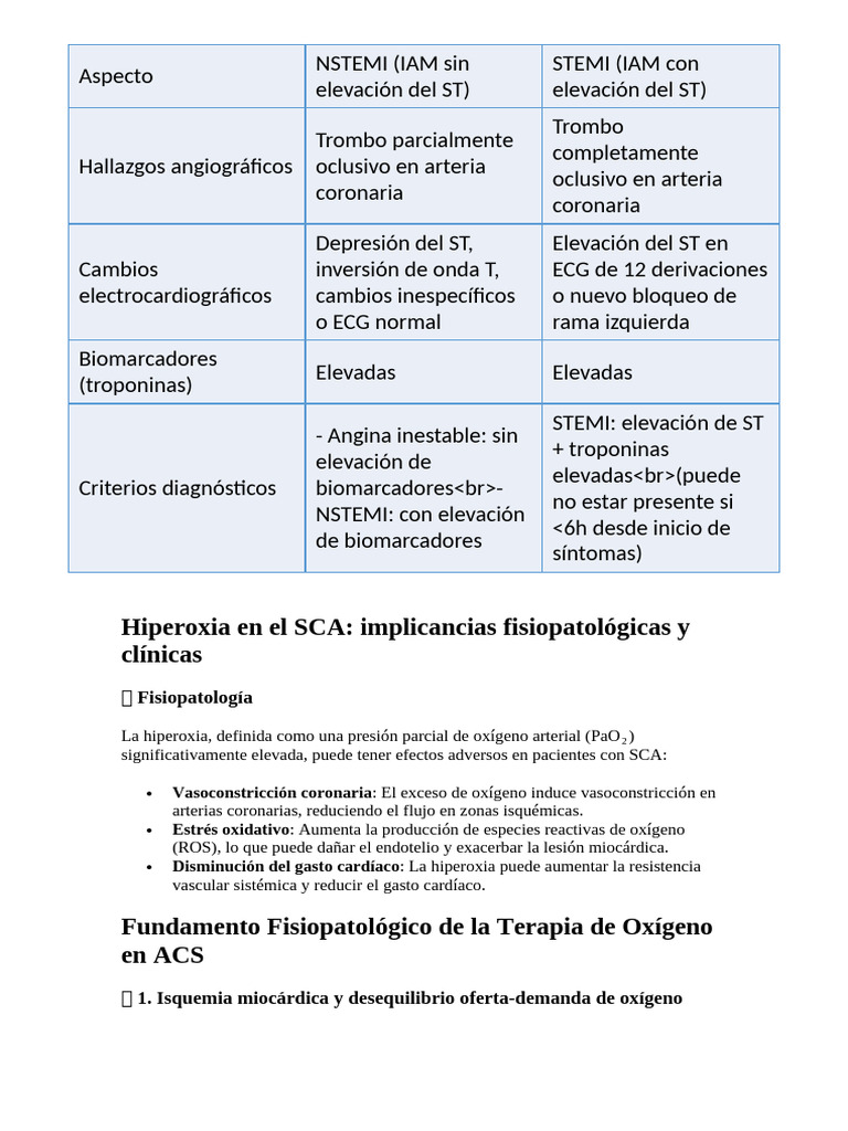 O2 Sica | PDF | Infarto de miocardio | Corazón