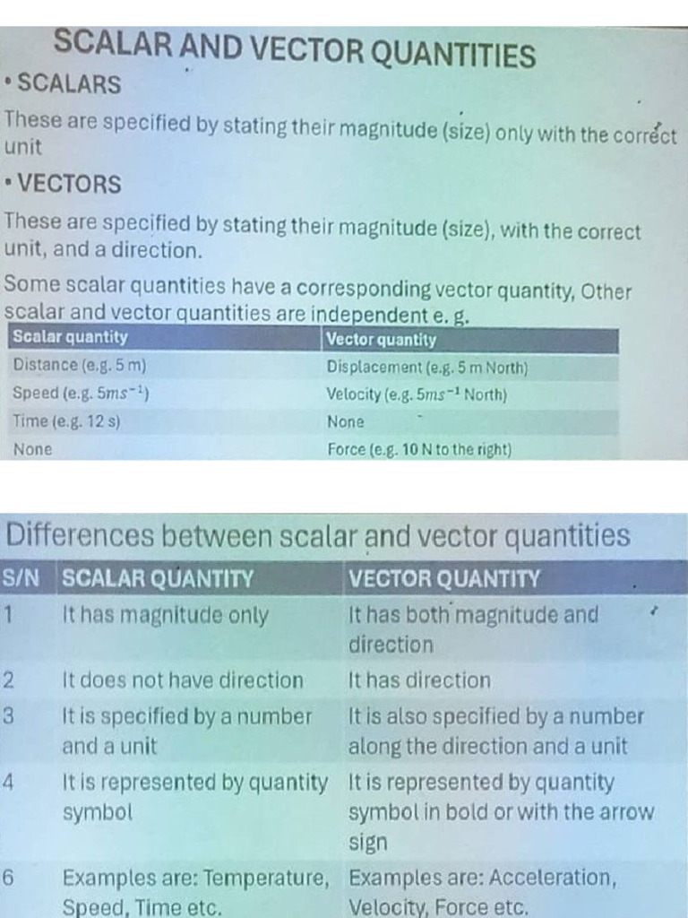 PHY101 Scalar and Vector Quantity | PDF