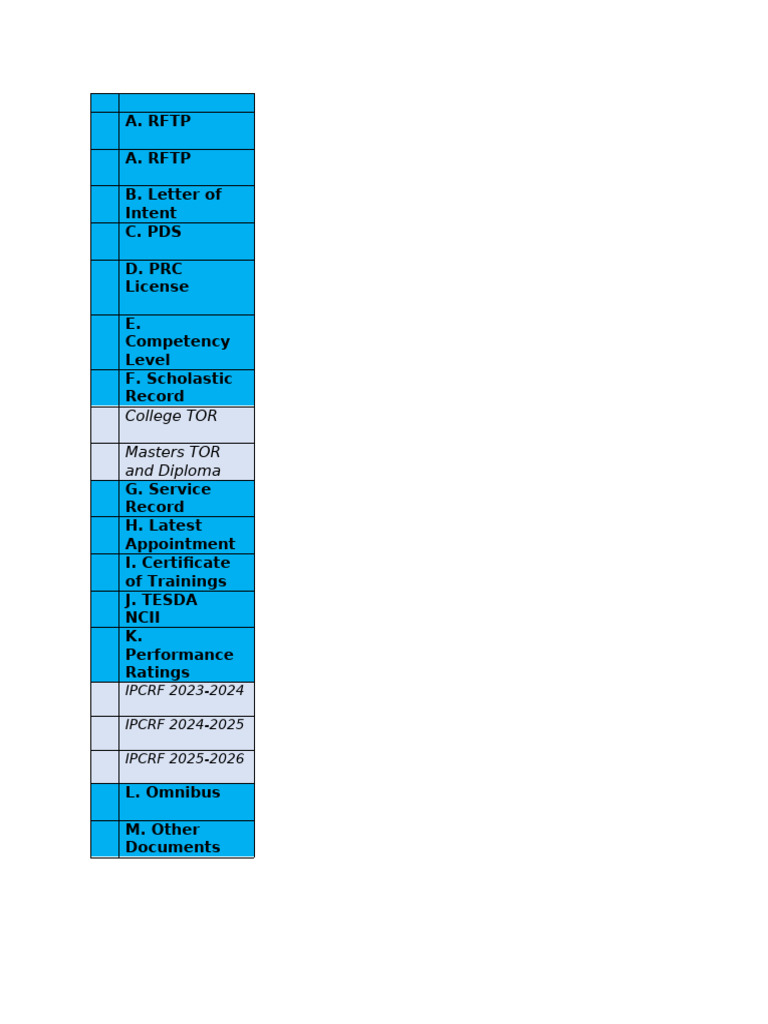 Comprehensive Teacher Documentation Checklist | PDF