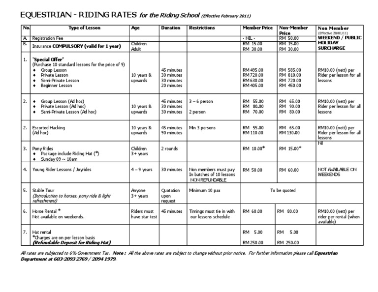 Riding Rates | PDF | Technology & Engineering