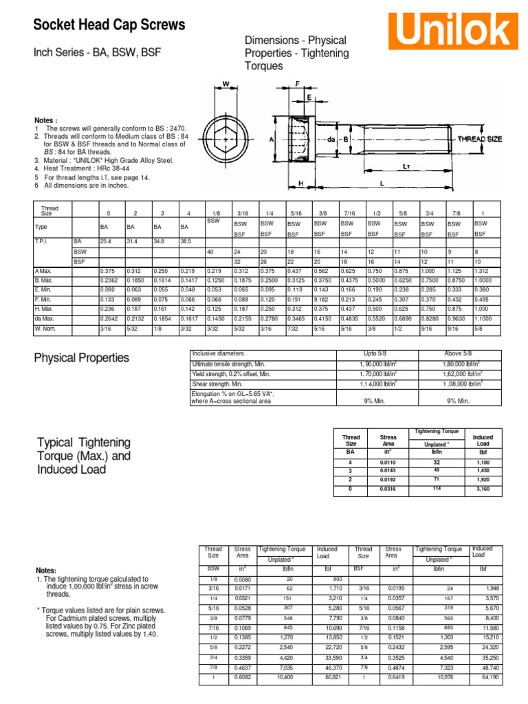 Socket Head Cap Screws Specifications | PDF | Screw | Strength Of Materials
