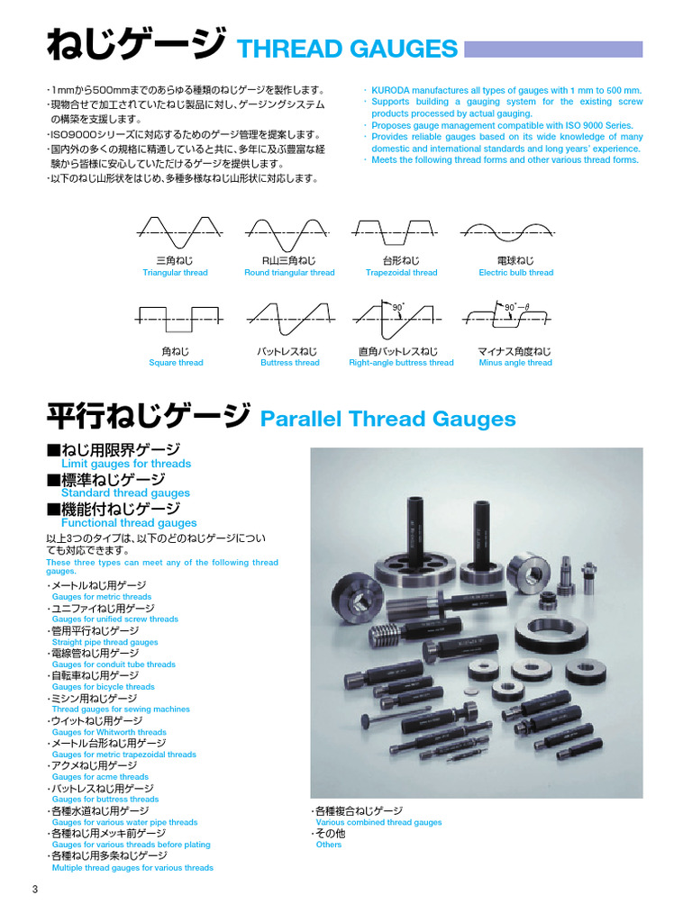 Comprehensive Thread Gauges Overview | PDF | Screw | Mechanical Engineering