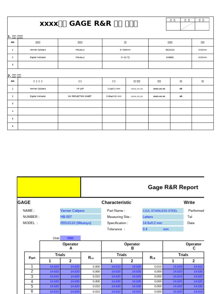 Gage R&R Report for Measurement Tools | PDF | Statistical Analysis ...