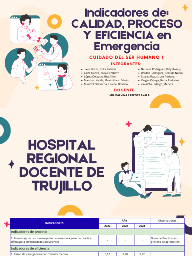 Indicadores de Calidad y Eficiencia en Emergencias | PDF | Hospital