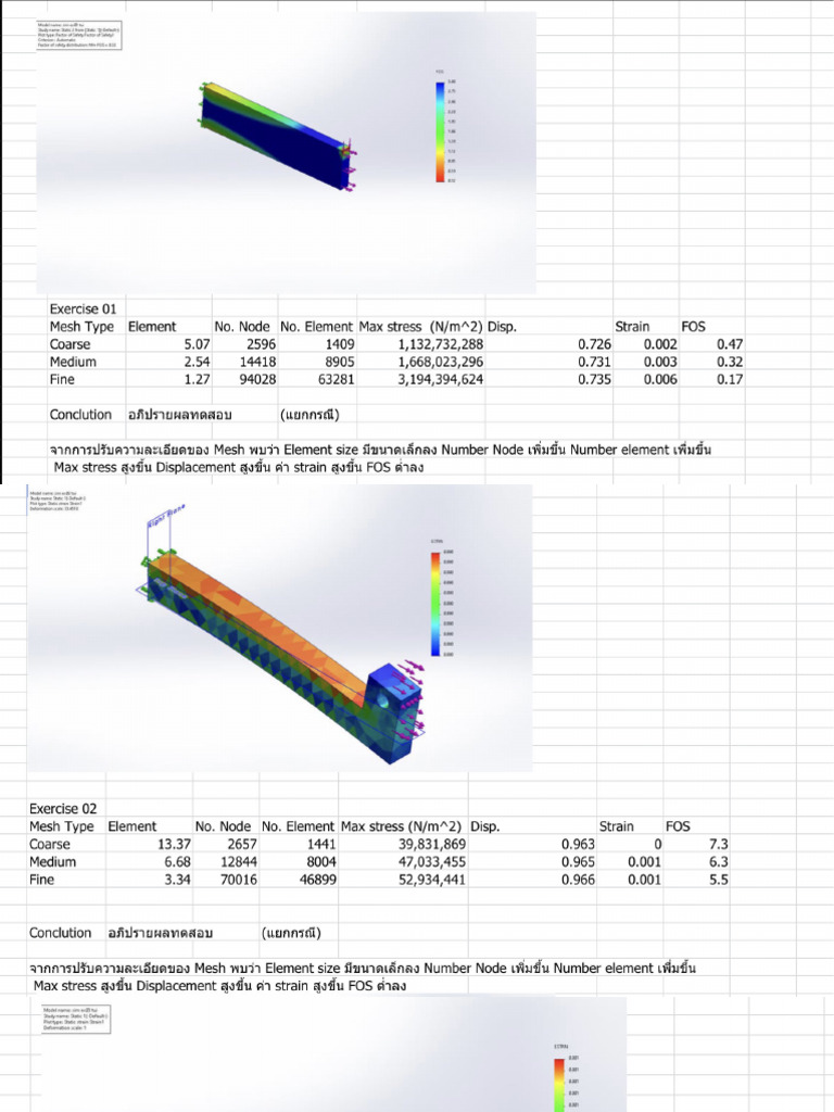 Sim | PDF