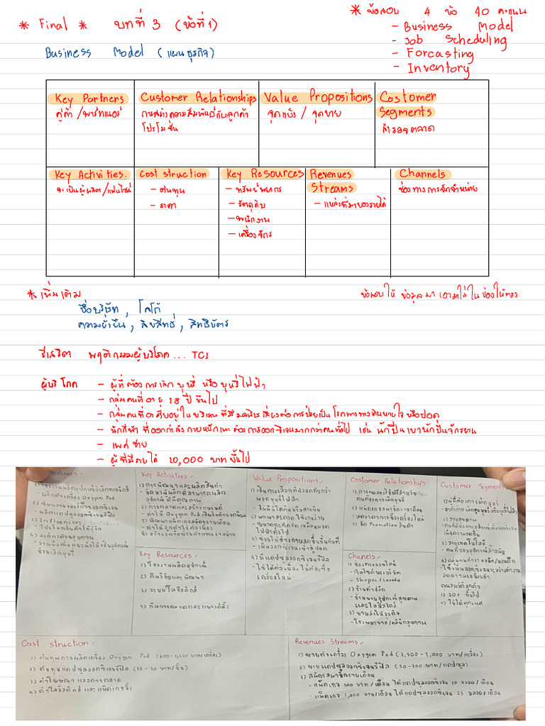 Management Final | PDF