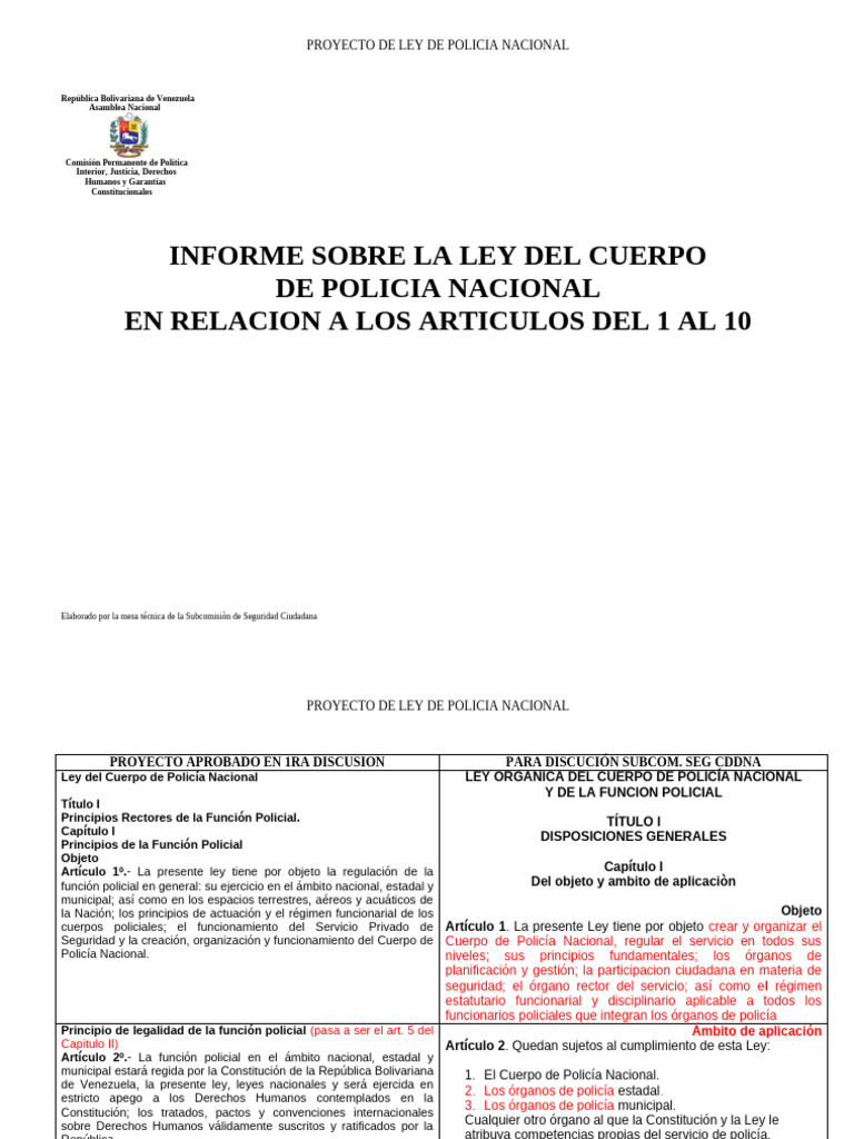 Discutidos Por La Subcom Seg - Ciu | PDF | Policía | Derechos humanos