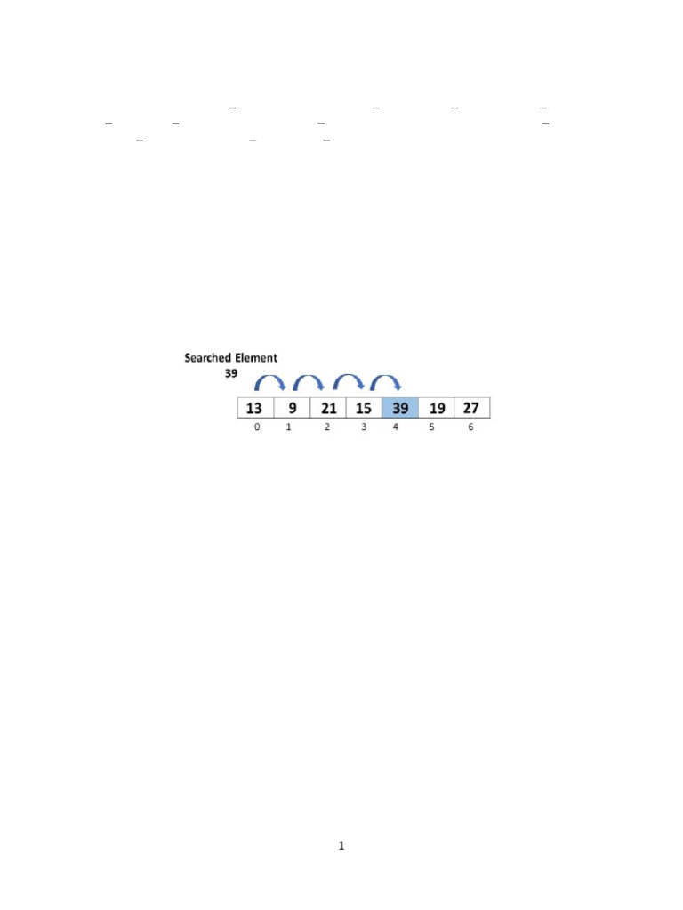 Unit 5 Ds It | PDF | Algorithms | Algorithms And Data Structures
