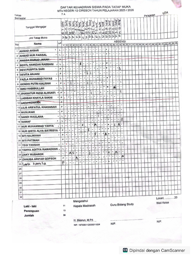 Absen Siswa | PDF