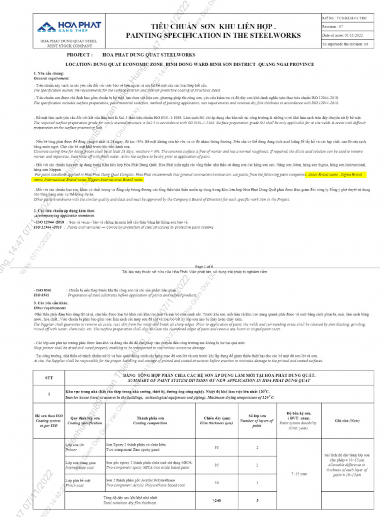 Painting Performance Standard | PDF