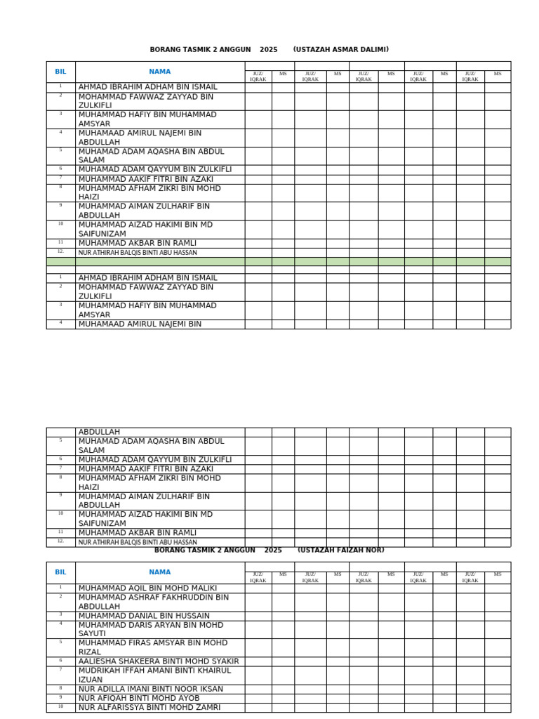 Borang Tasmiq 2 Anggun 2025 List | PDF