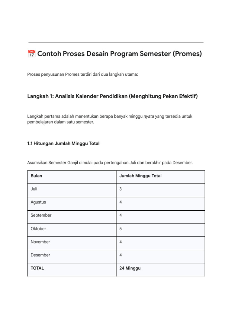 Proses Penyusunan Promes Kelas X | PDF