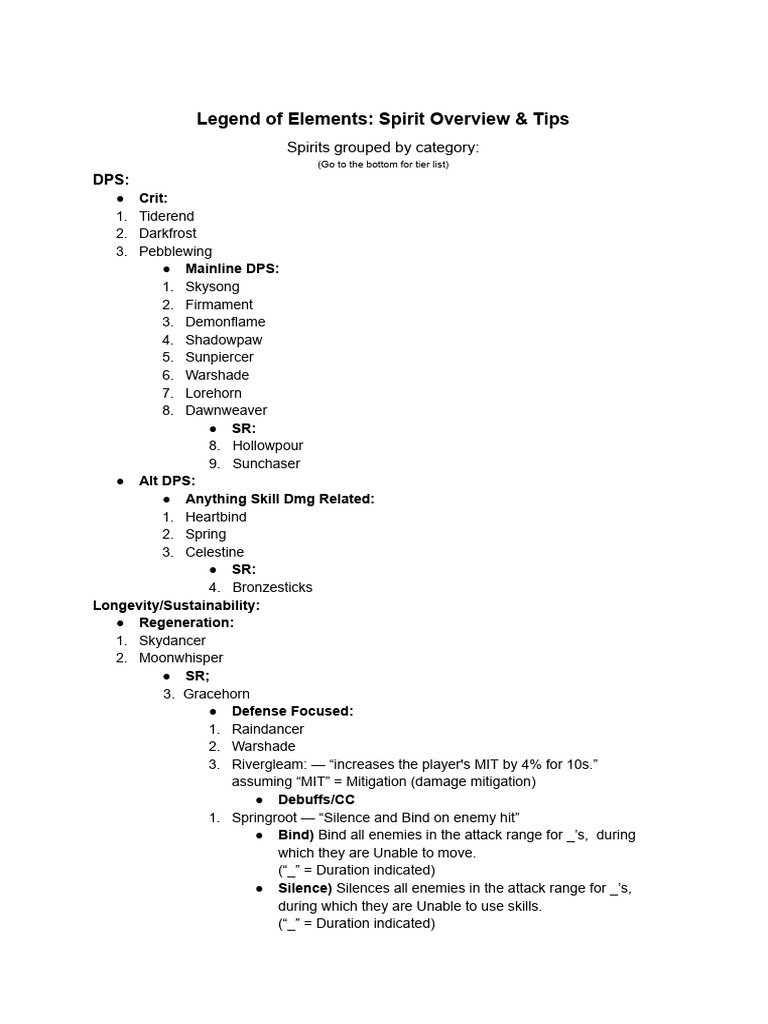 Spirit Builds and Tips for DPS | PDF | Chess Theory | Chess