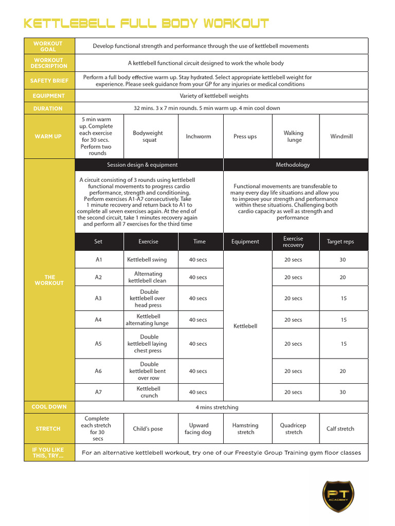 Kettlebell Programme | PDF | Kettlebell | Strength Training