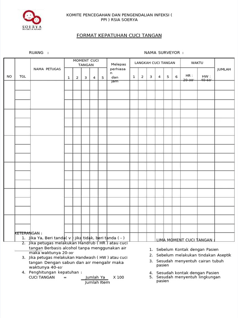 PDF Form Kepatuhan Cuci Tangan Compress | PDF
