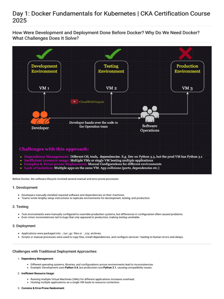 Docker Fundamentals for Kubernetes CKA | PDF | Virtual Machine ...