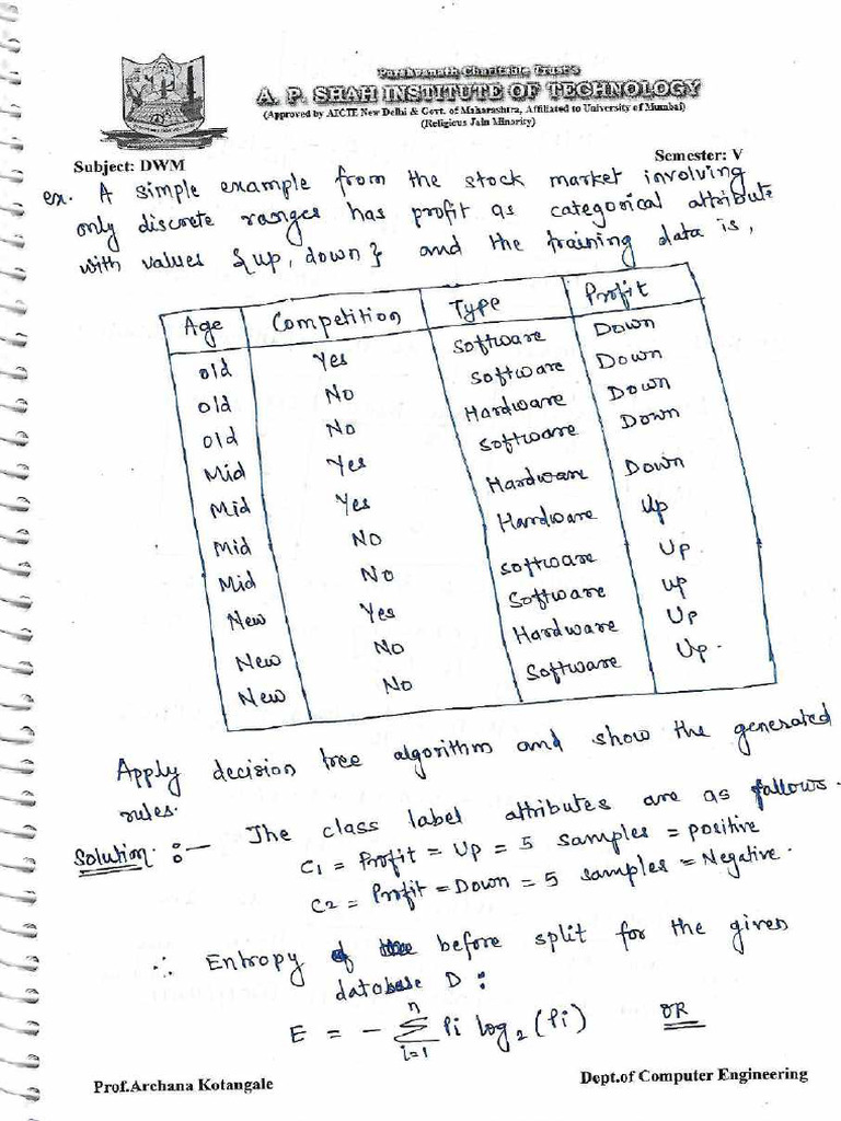Decision Tree Problem 1 - Compressed-Compressed | PDF