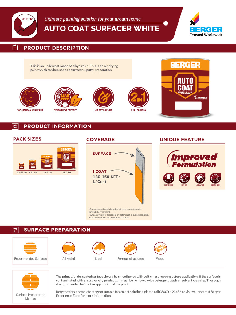Autocoat Surfacer TDS | PDF | Paint | Materials
