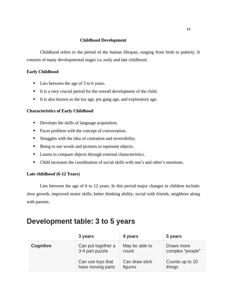 Stages of Childhood Development Explained | PDF | Child Development ...