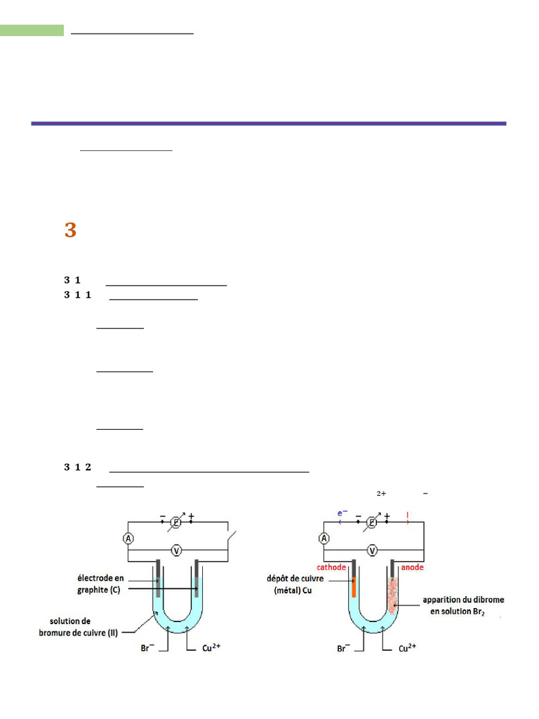 Électrolyse en solution aqueuse : concepts clés | PDF | Réaction d ...