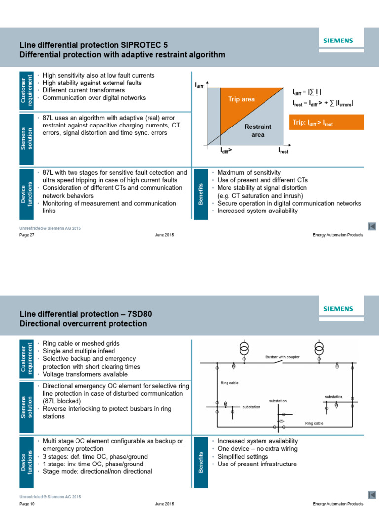 7SD8 Line Differential Protection 6.5 | PDF | Electrical Engineering ...