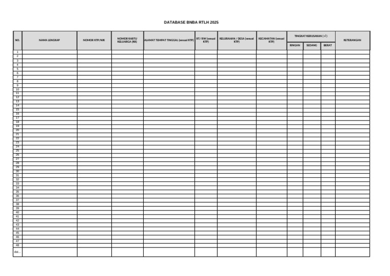 Database RTLH 2025: Data Kerusakan Rumah | PDF