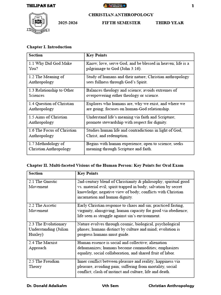 Notes - Copy | PDF | Original Sin | Image Of God