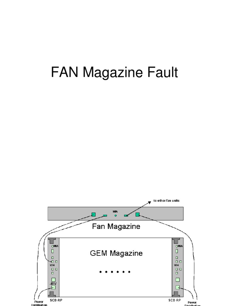 FAN Magazine Fault Analysis Guide | PDF | Sensor | Light Emitting Diode