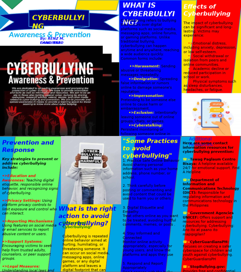 Cyberbullying Awareness Prevention by Renz Candinato | PDF ...