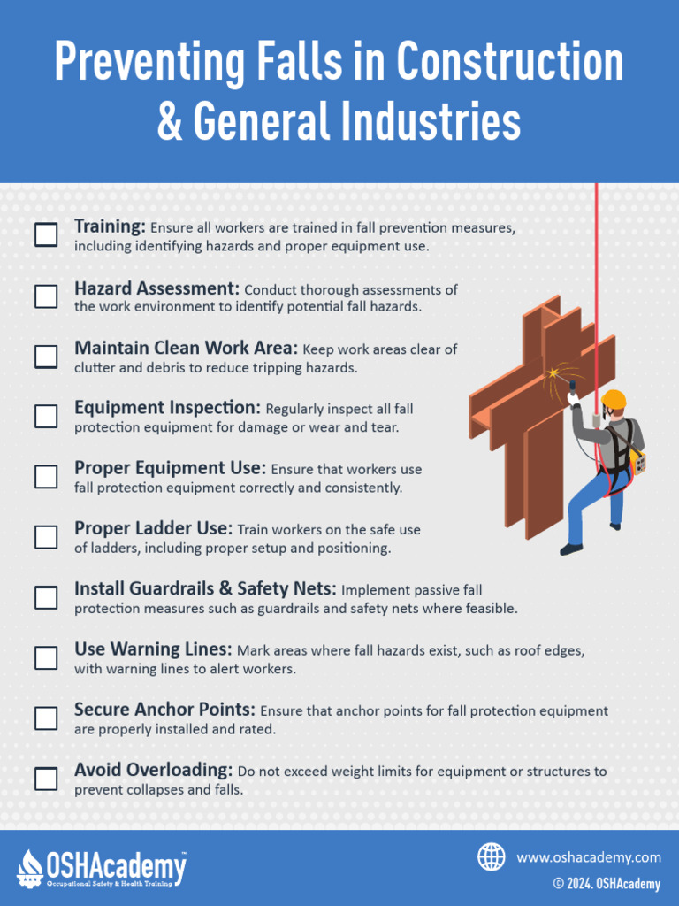 Fall Protection Safety Checklist | PDF
