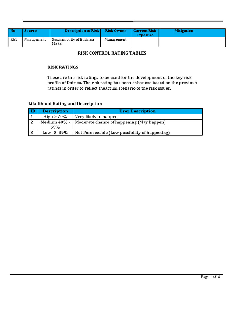 Dairies Risk Control Rating Overview | PDF