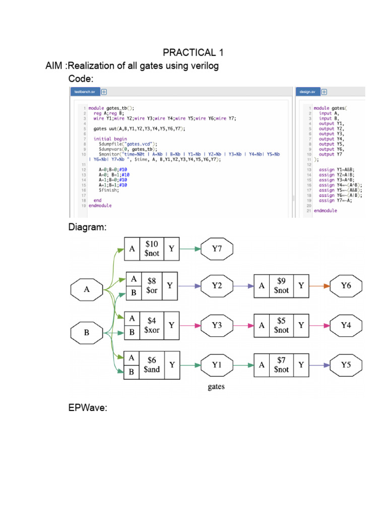 Verilog Logic Gates and Adders Guide | PDF