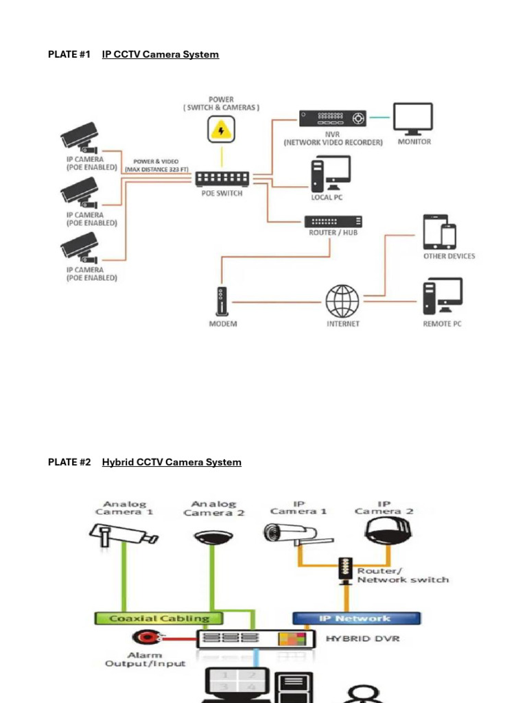 Inbound 5308190627700729037 | PDF