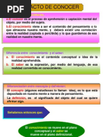 El Acto de Conocer 1