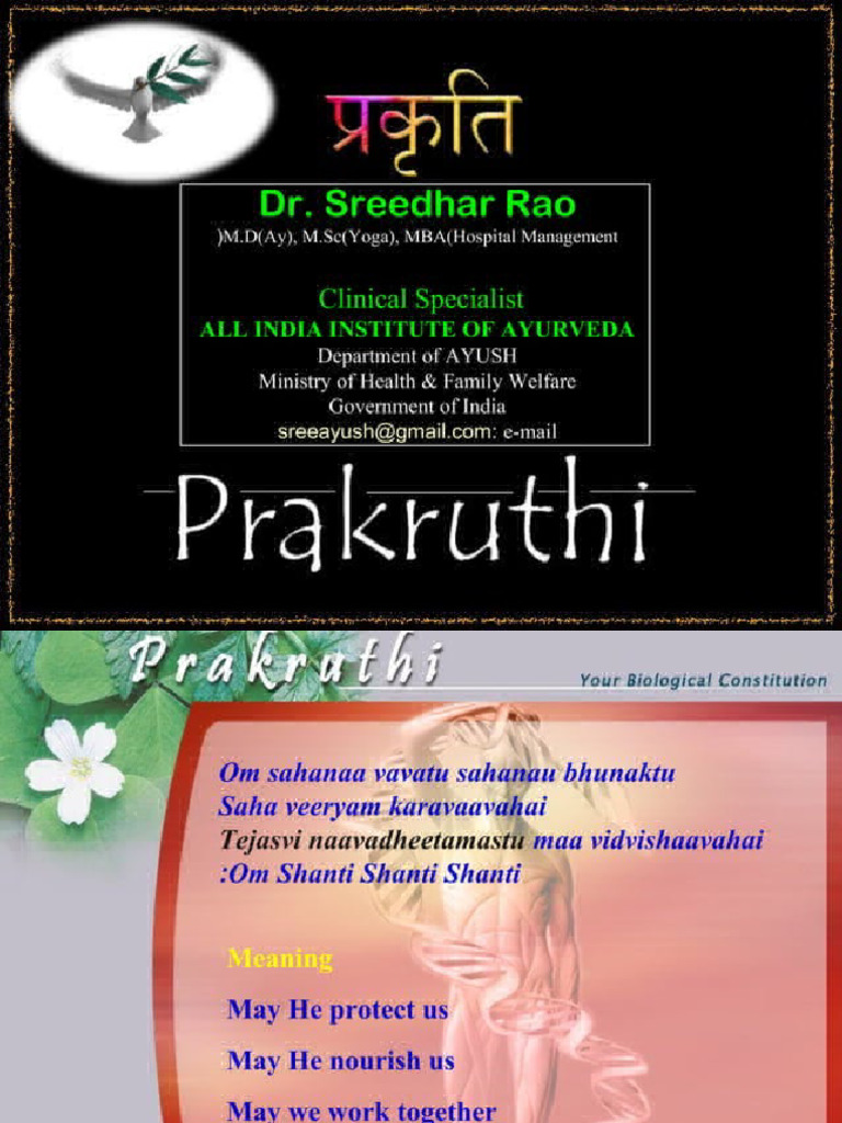 Prakriti DR M Sreedhar Rao 15987014 | PDF