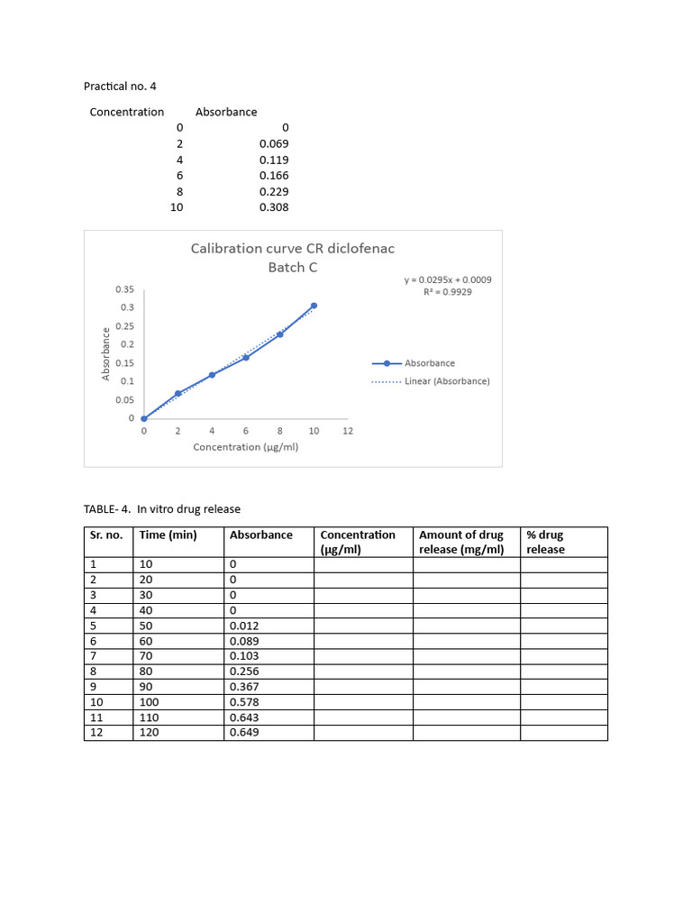 Cali Curve Batch C | PDF
