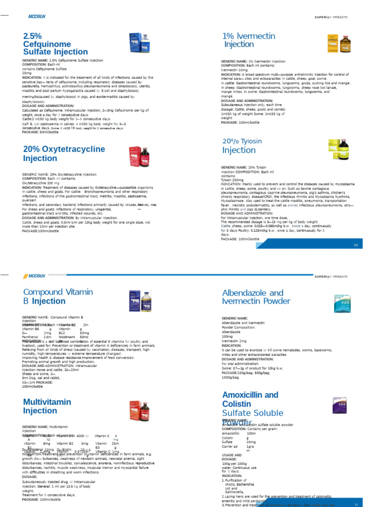 Veterinary Injectable Medications Guide | PDF | Influenza | Dose ...