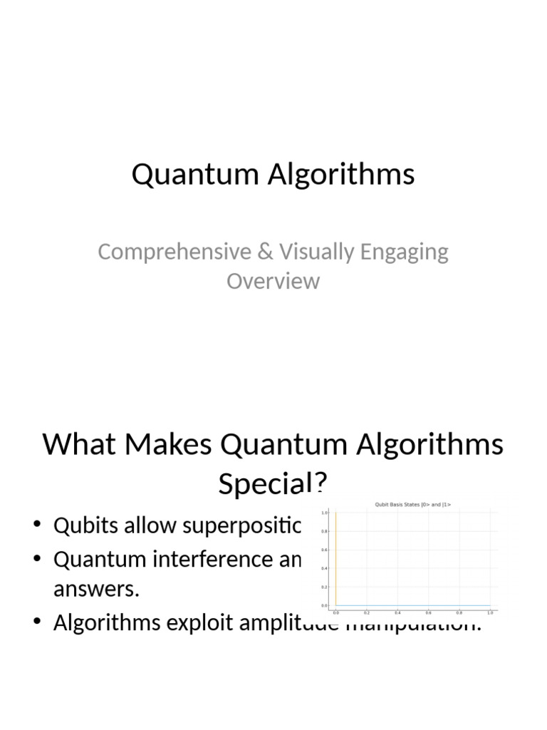 Quantum Algorithms Comprehensive | PDF