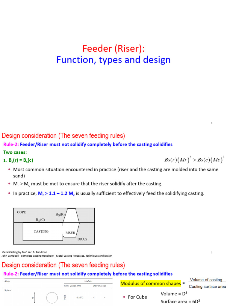 Feeder and Riser Design in Casting | PDF | Pressure | Metals