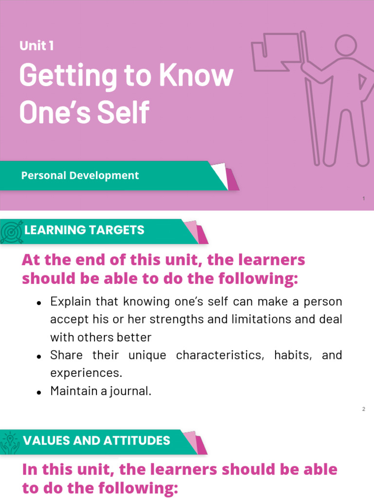 Understanding Self-Awareness and Growth | PDF | Self Concept | Self Esteem