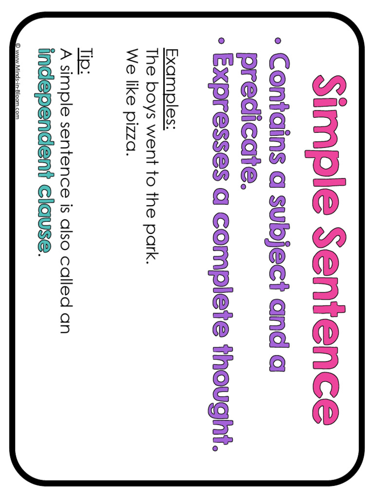 Understanding Sentence Types: Simple, Compound, Complex | PDF ...