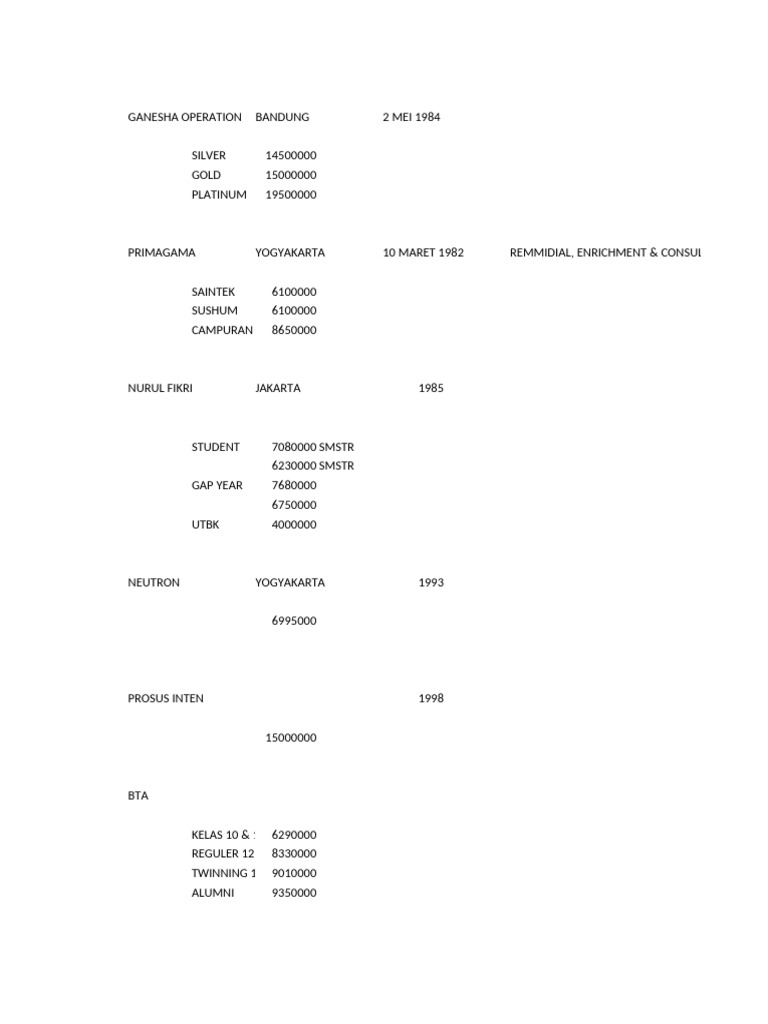 Tuition Fees for Educational Programs | PDF