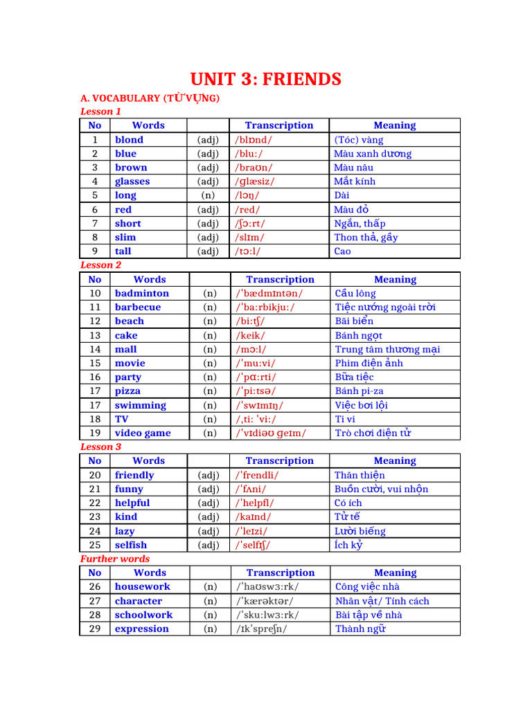 Bài Tập Anh 6 Smart World Unit 3 | PDF