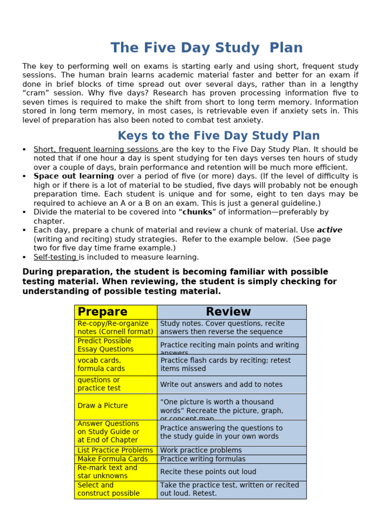 Effective Five Day Study Plan | PDF | Memory | Long Term Memory