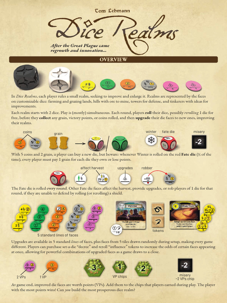 Dice Realms Rules | PDF | Dice