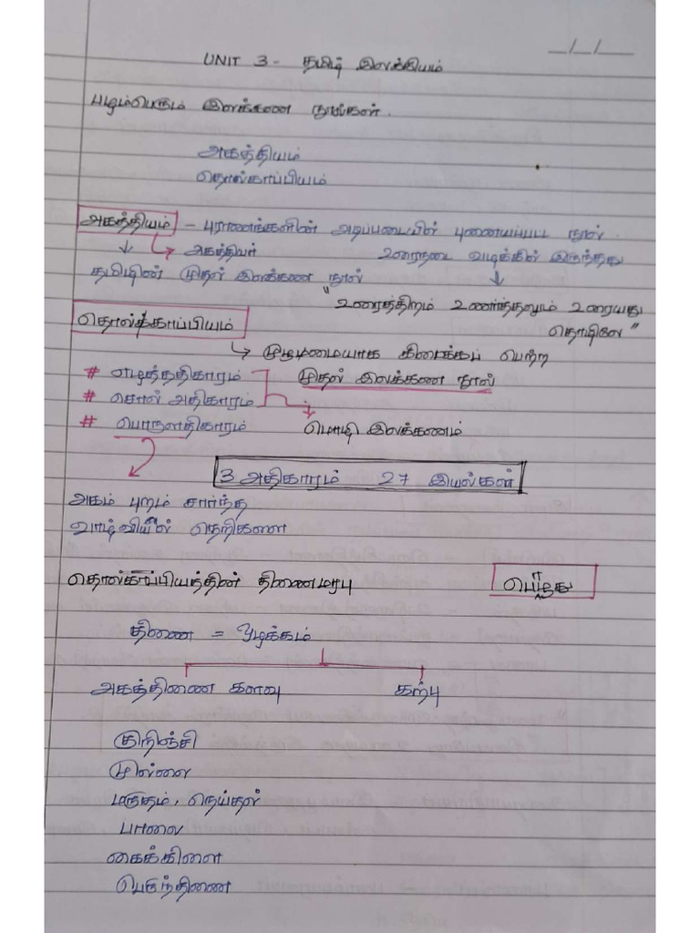 Tamil Literature Handwritten Notes For Tnpsc20-11 | PDF