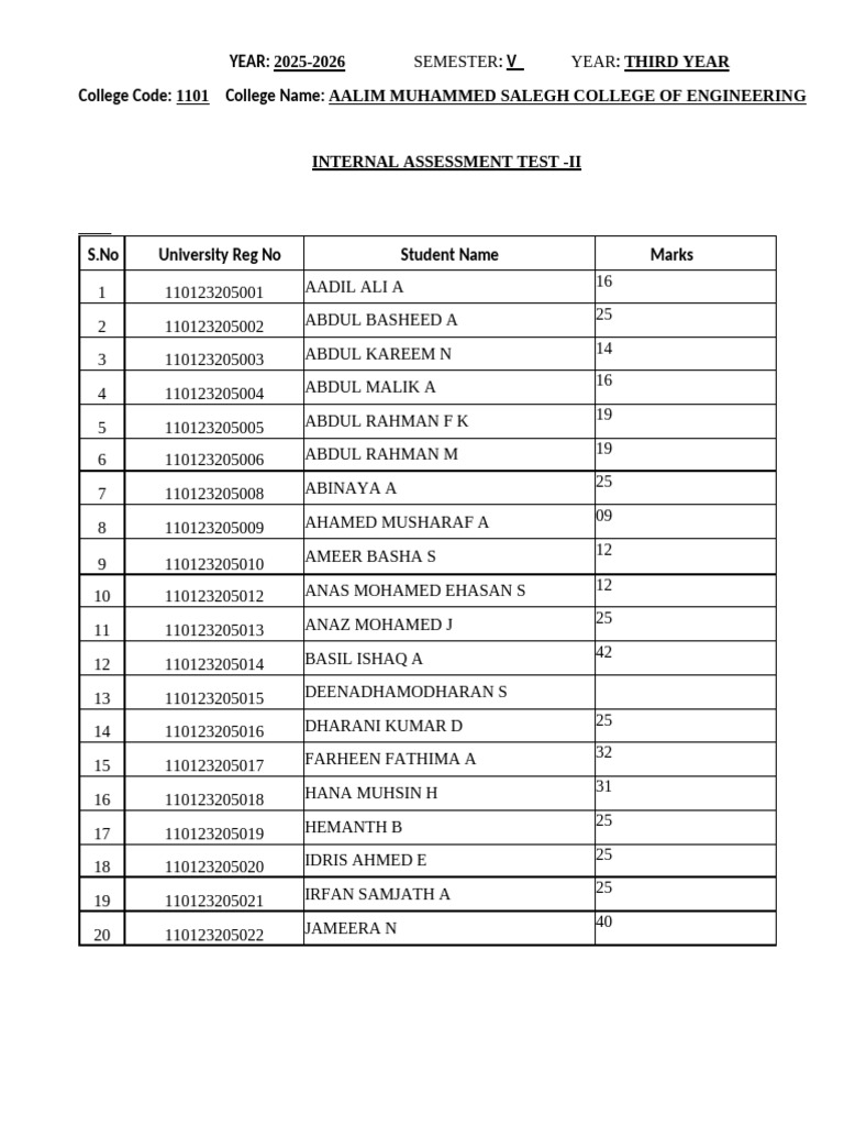 Internal Mark Ii | PDF