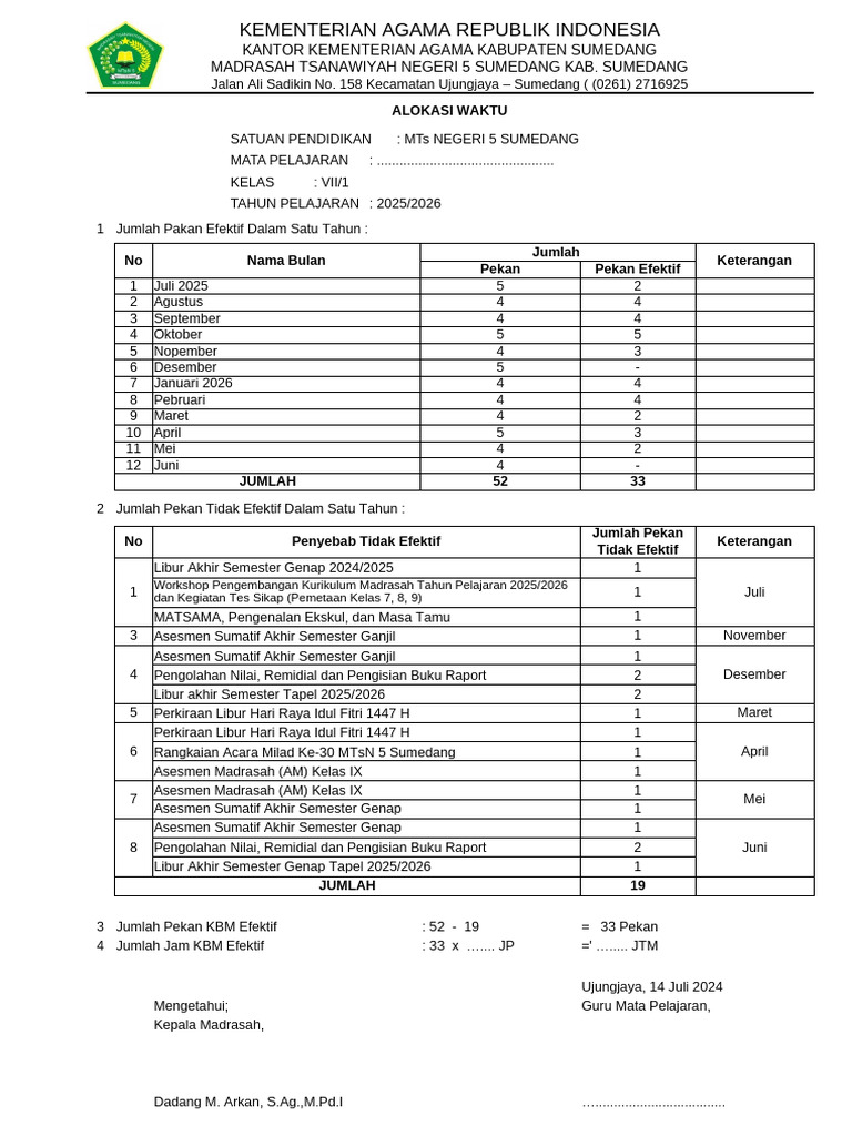 2. Alokasi Waktu Tapel 2025-2026 Kls 7, 8, & 9 Basindo | PDF