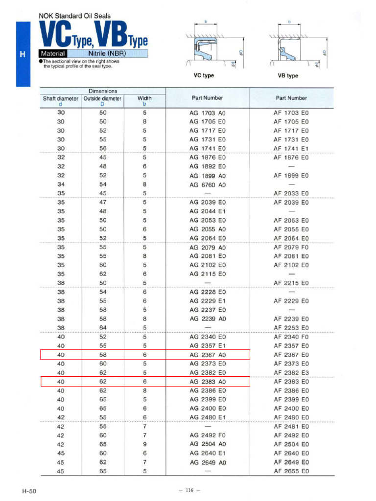 Oil Seal | PDF